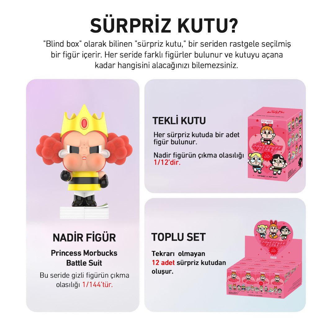 POP MART CRYAGAIN CRYBABY x POWERPUFF GRILS SÜRPRİZ KUTU SERİSİ - Termos Türkiye - 