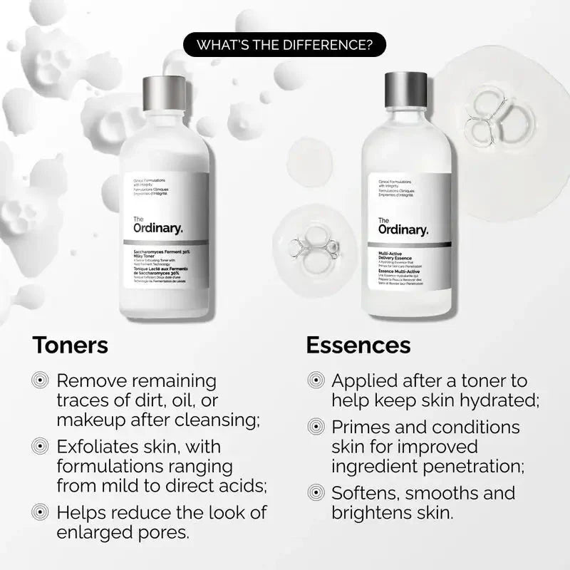 The Ordinary Multi-Active Delivery Essence